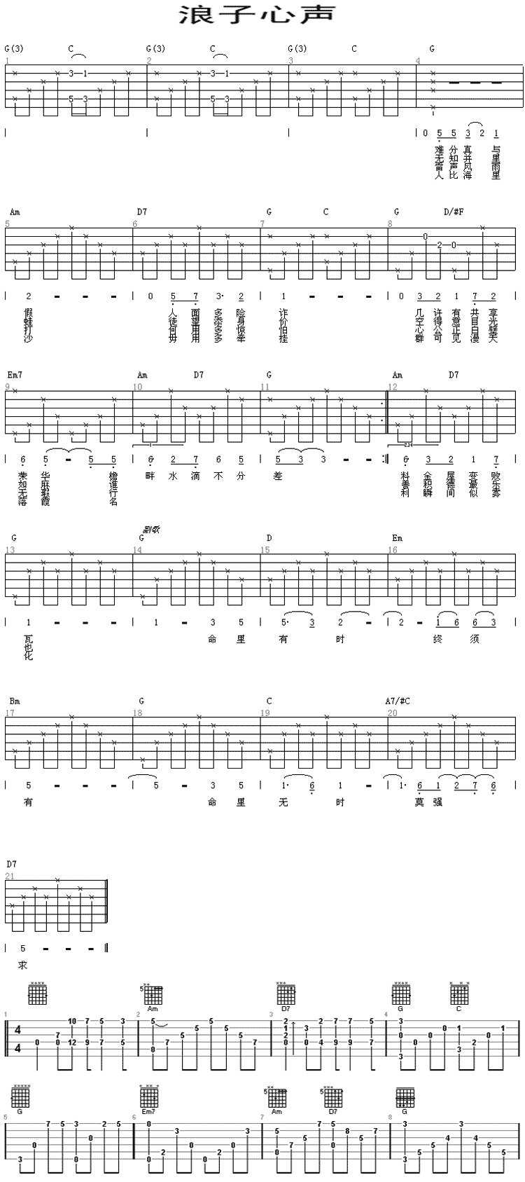 浪子心声(陈百强)吉他谱