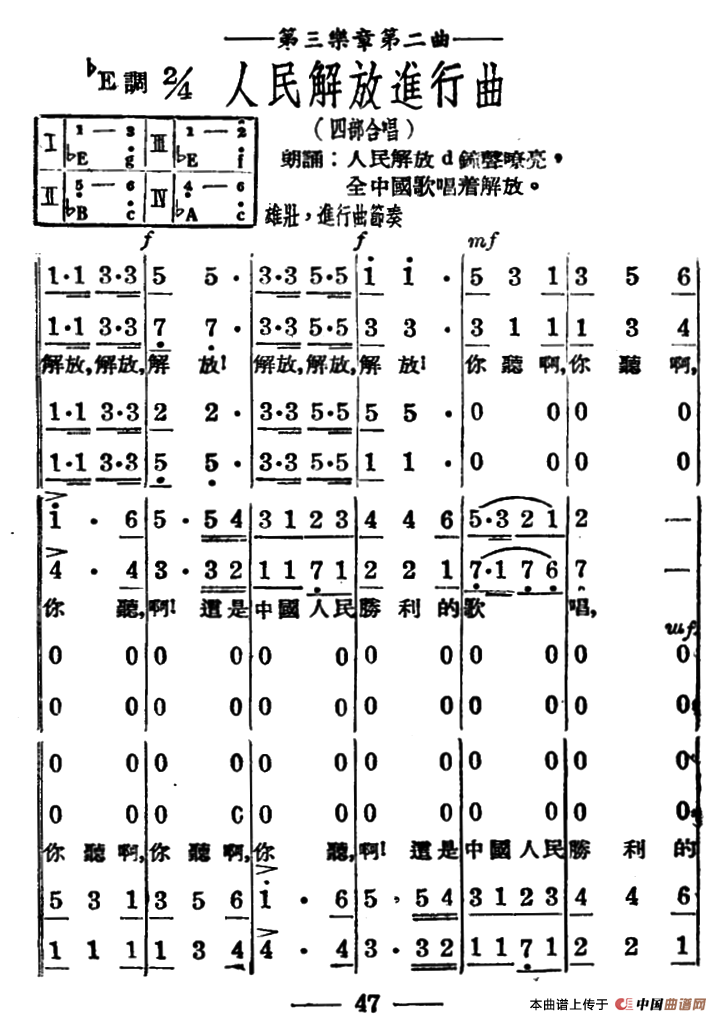 人民解放进行曲合唱谱