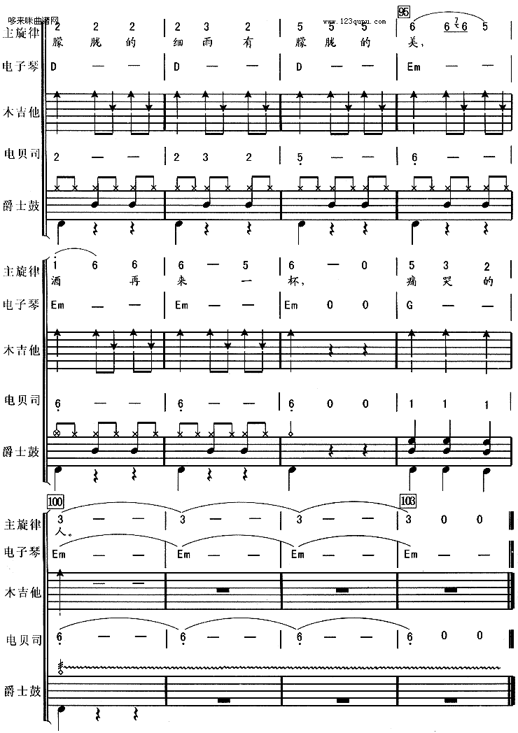 痛哭的人（伍佰*电子琴、贝司伴奏）吉他谱