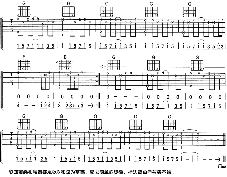 终于吉他谱( 六线谱)-吉他谱