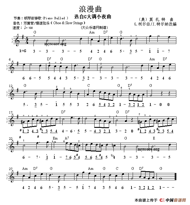 浪漫曲（选自G大调小夜曲）（线简谱混排版）电子琴谱