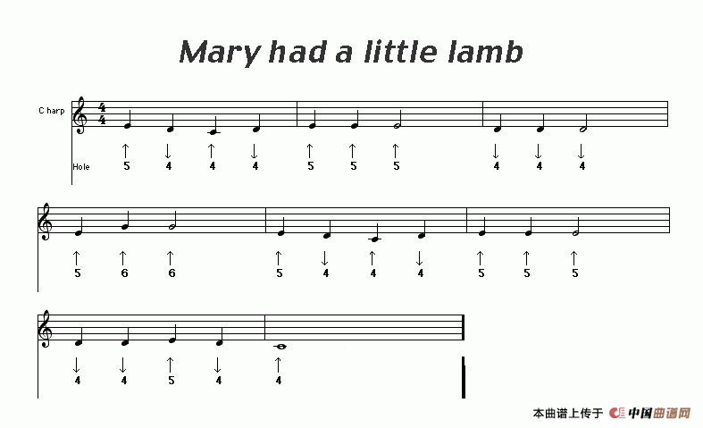 Maryhadalittlelamb玛丽有只小羊羔口琴谱