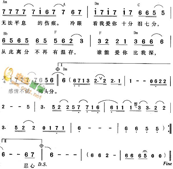 爱你十分泪七分吉他谱