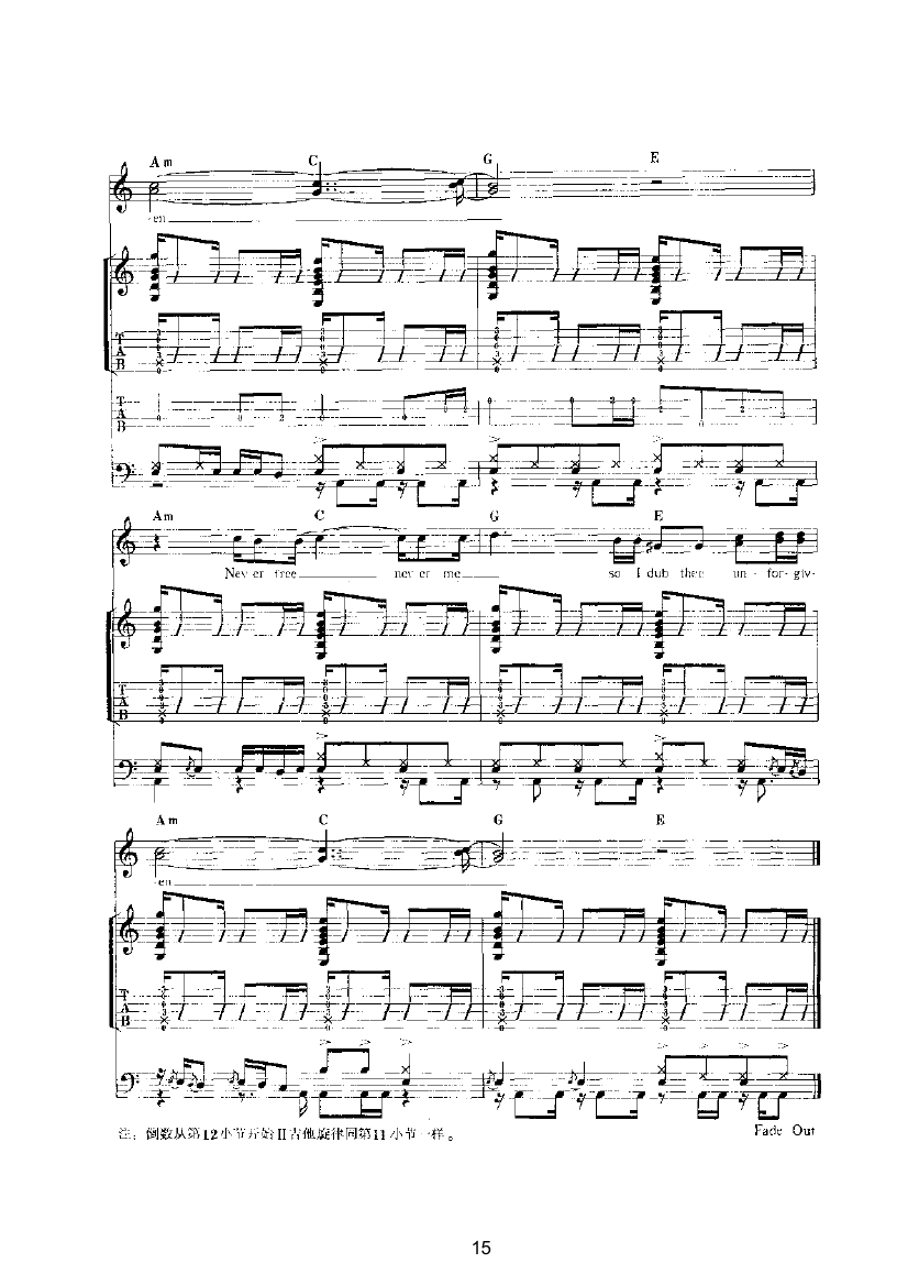 THE UNFORGIVEN 吉他类 流行吉他谱