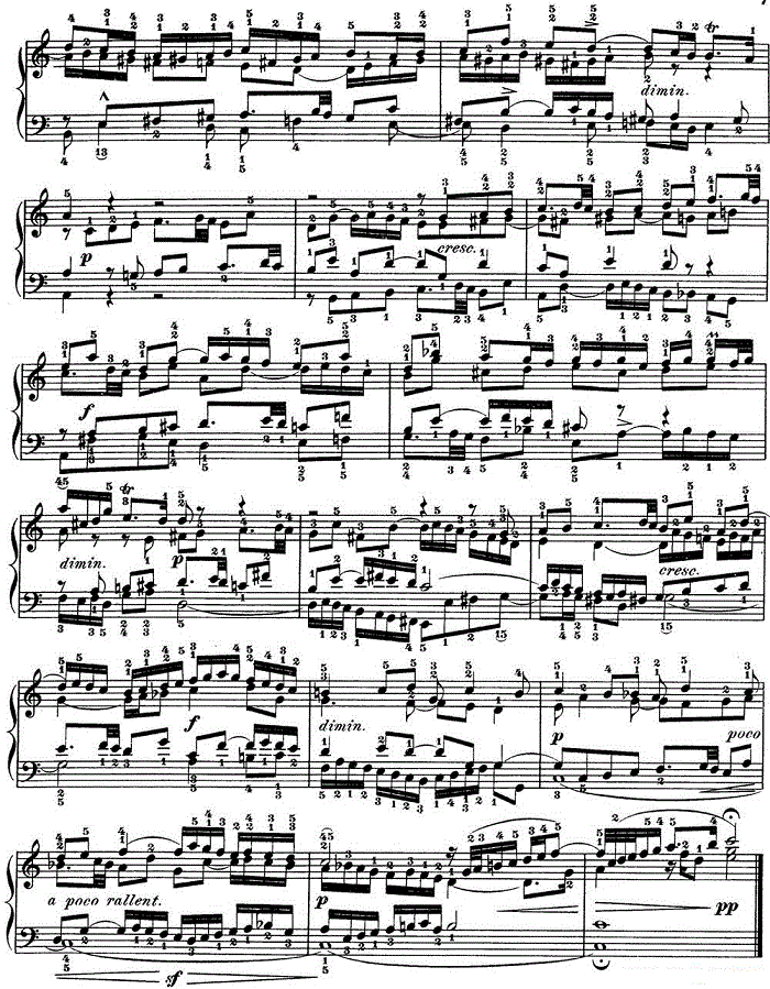 巴赫《平均律钢琴曲集·第一卷》之赋格曲（NO.1）