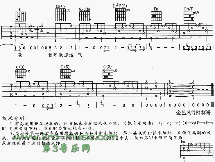 明年今日(《精贼先生》主题歌、粤语)吉他谱