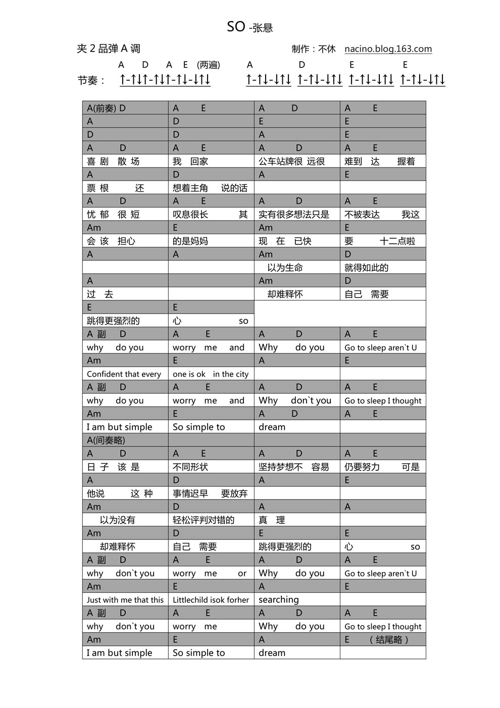 SO吉他谱