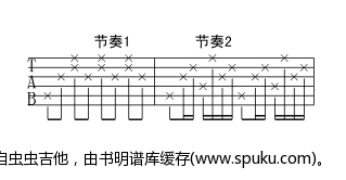 三百六十五里路-认证谱吉他谱