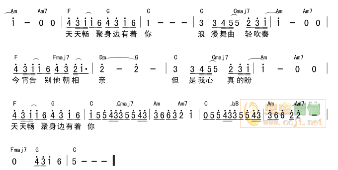 Don t say goodbye吉他谱