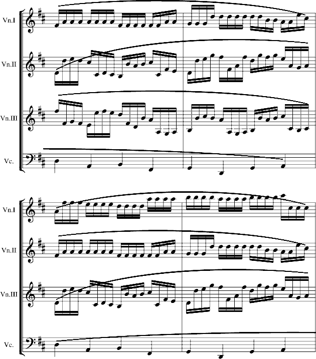 卡农交响曲(3小提琴+1大提琴) 钢琴谱
