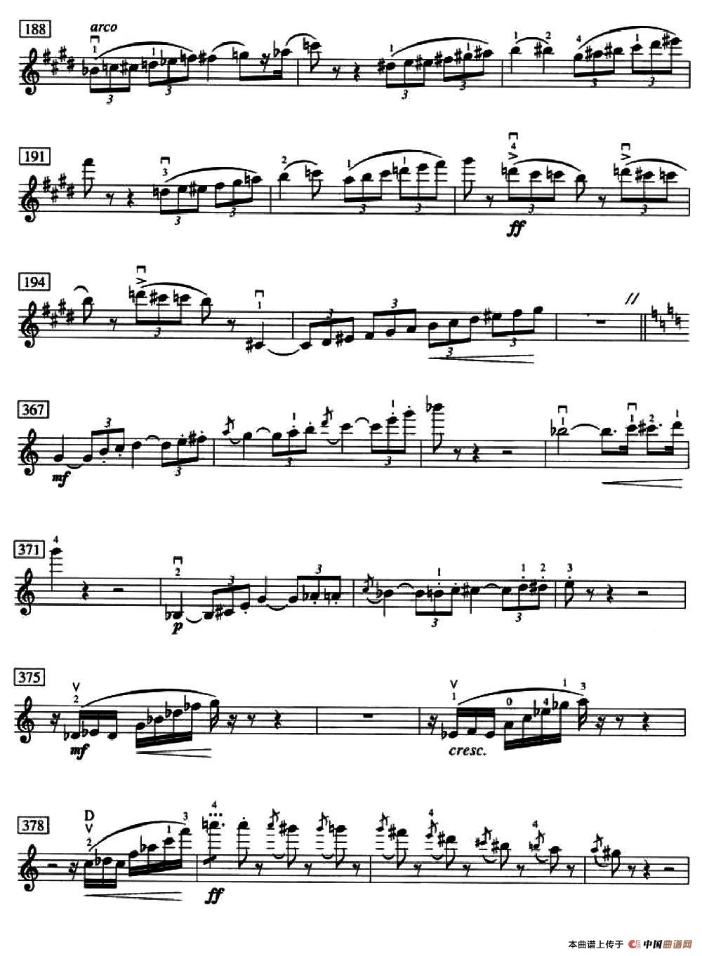 Don Juan Op.20小提琴谱