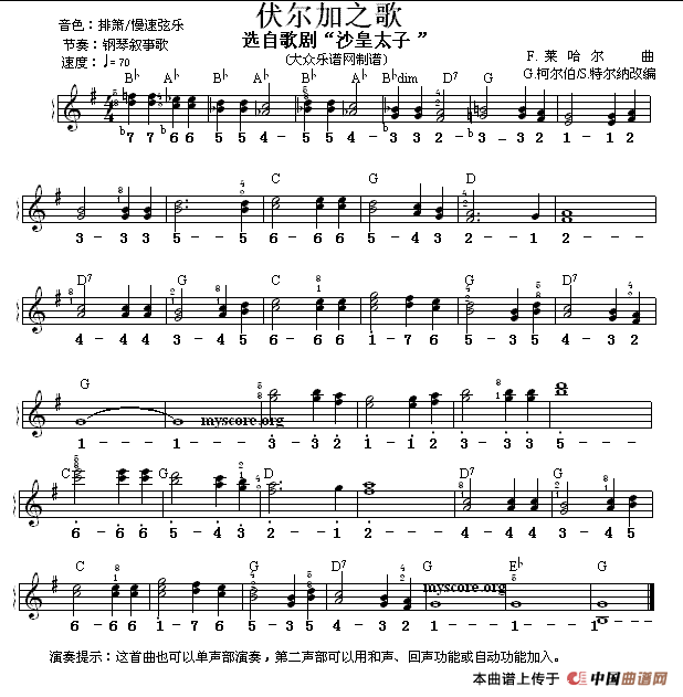 伏尔加之歌（线简谱混排版）电子琴谱