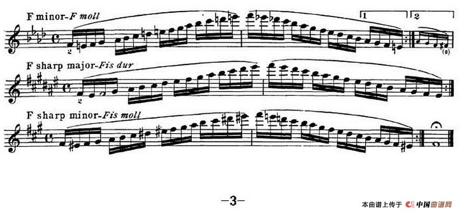 小提琴音阶练习·作品32Scale Studie-A小提琴谱