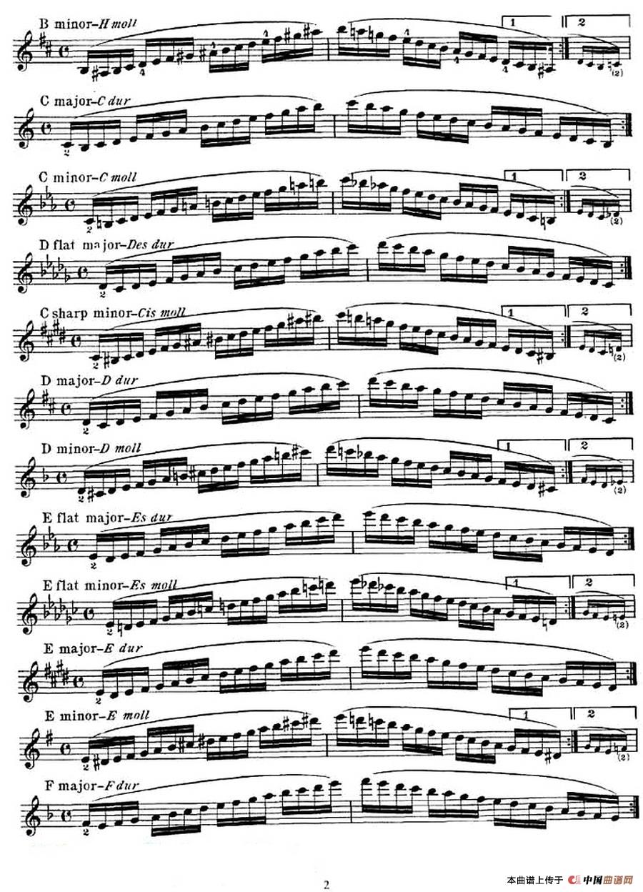 小提琴音阶练习·作品32Scale Studie-A小提琴谱
