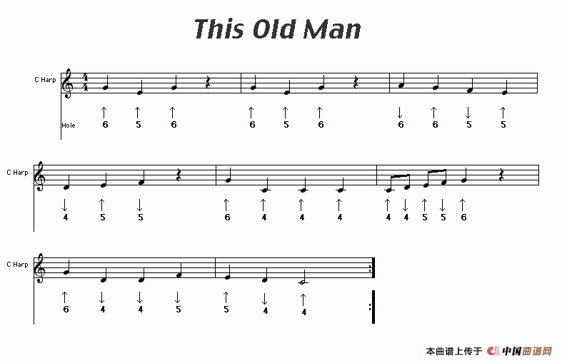 This Old Man（这老头）（布鲁斯）口琴谱