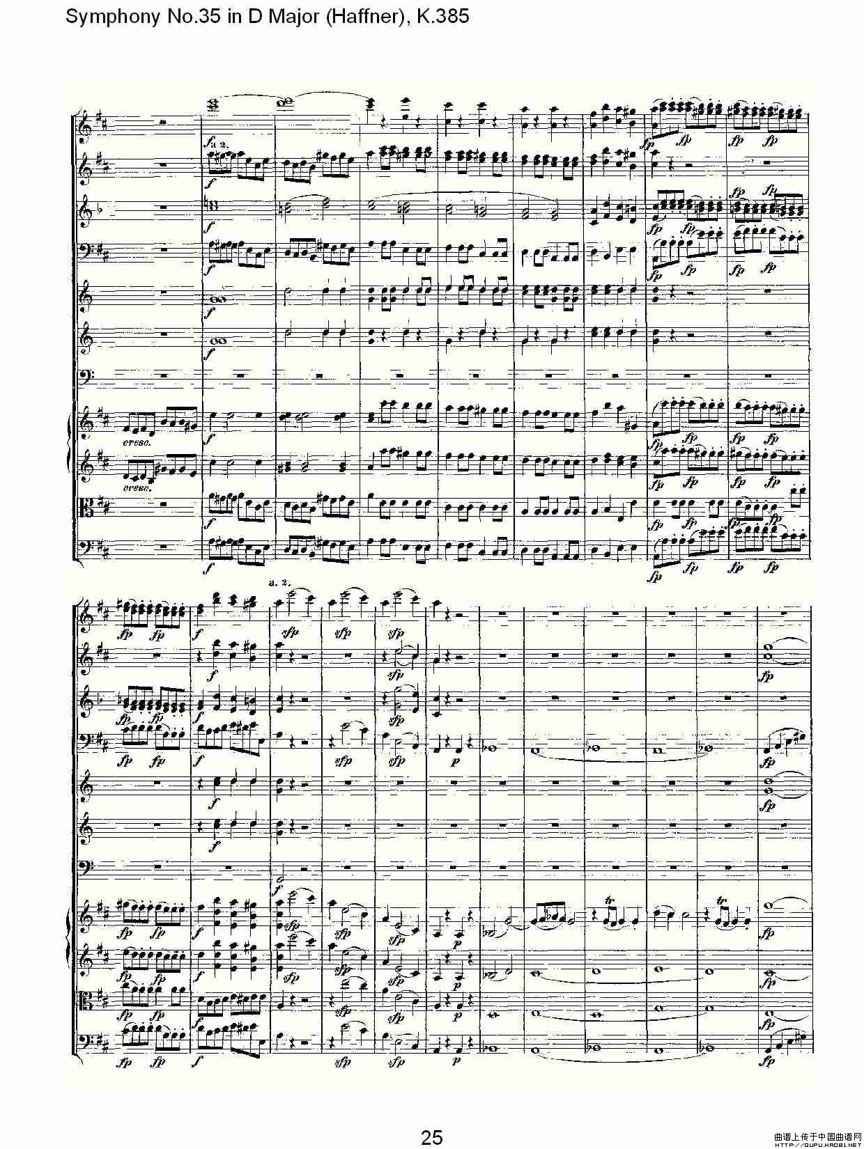 Symphony No.35 in D Major, K.385（D大调第三十五交响曲