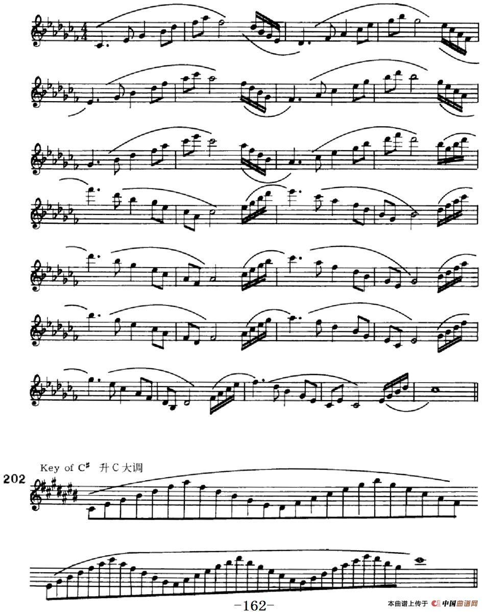 萨克斯演奏教程第七节（七音和弦-守调变奏）