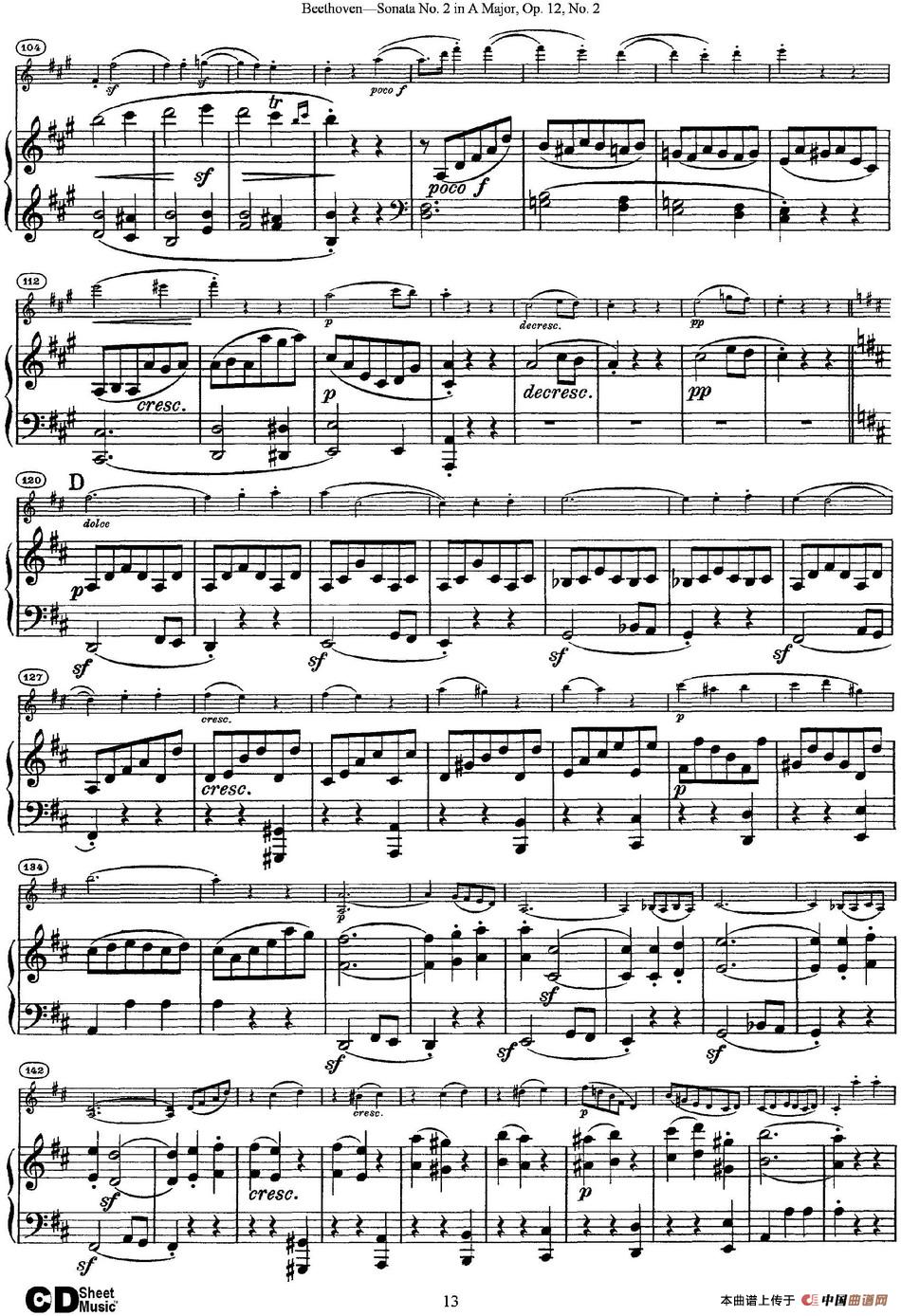 Violin Sonata No.2 in A Major Op.12 No.2（小提琴+钢琴伴奏