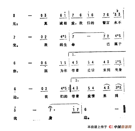 温柔的倾诉（美国电影《教父》插曲）