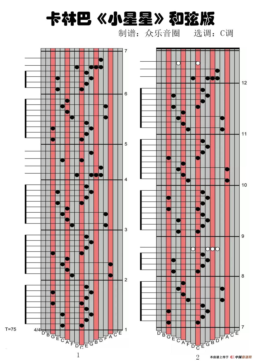 小星星和弦版（拇指琴卡林巴琴演奏谱）