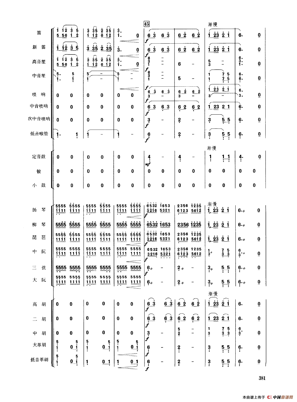 瑶族舞曲（民乐合奏总谱）