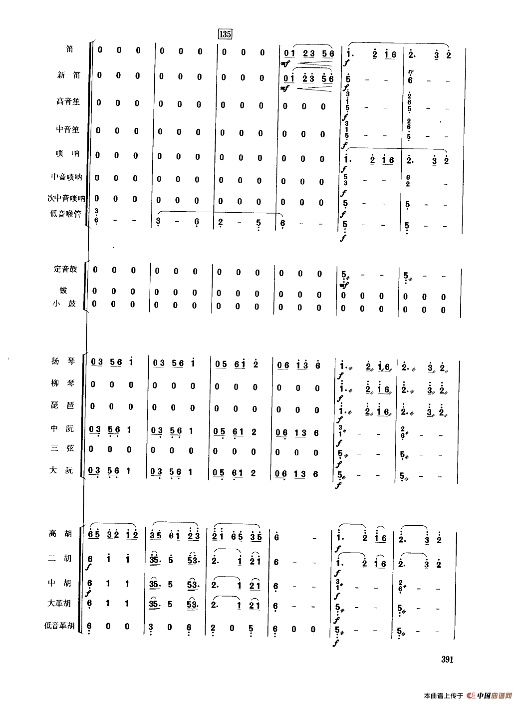 瑶族舞曲（民乐合奏总谱）