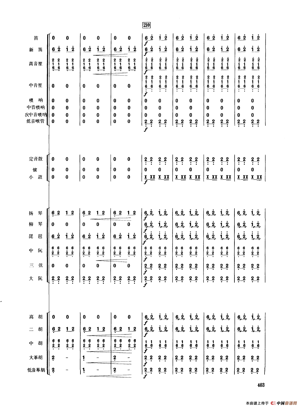 瑶族舞曲（民乐合奏总谱）