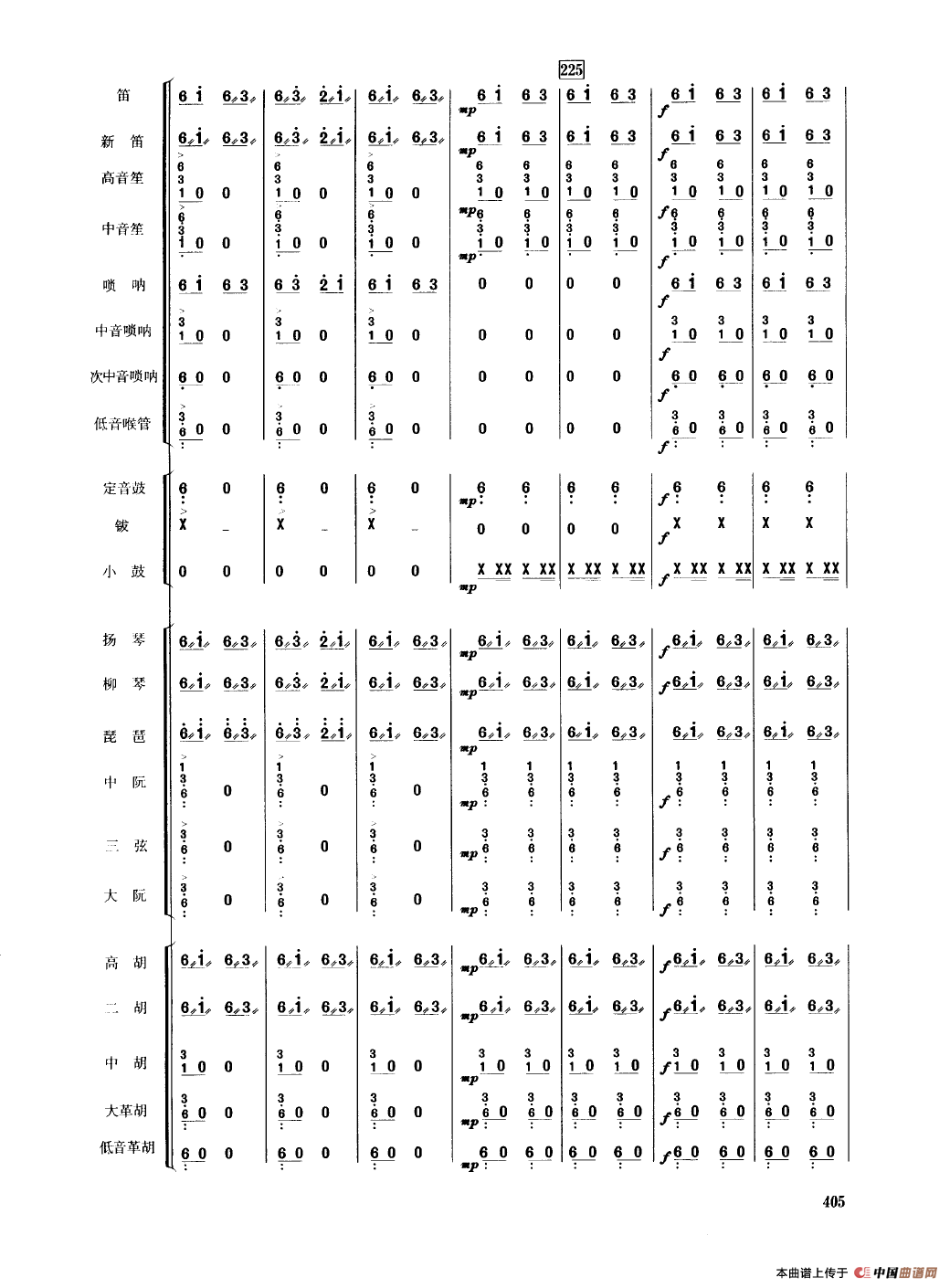 瑶族舞曲（民乐合奏总谱）