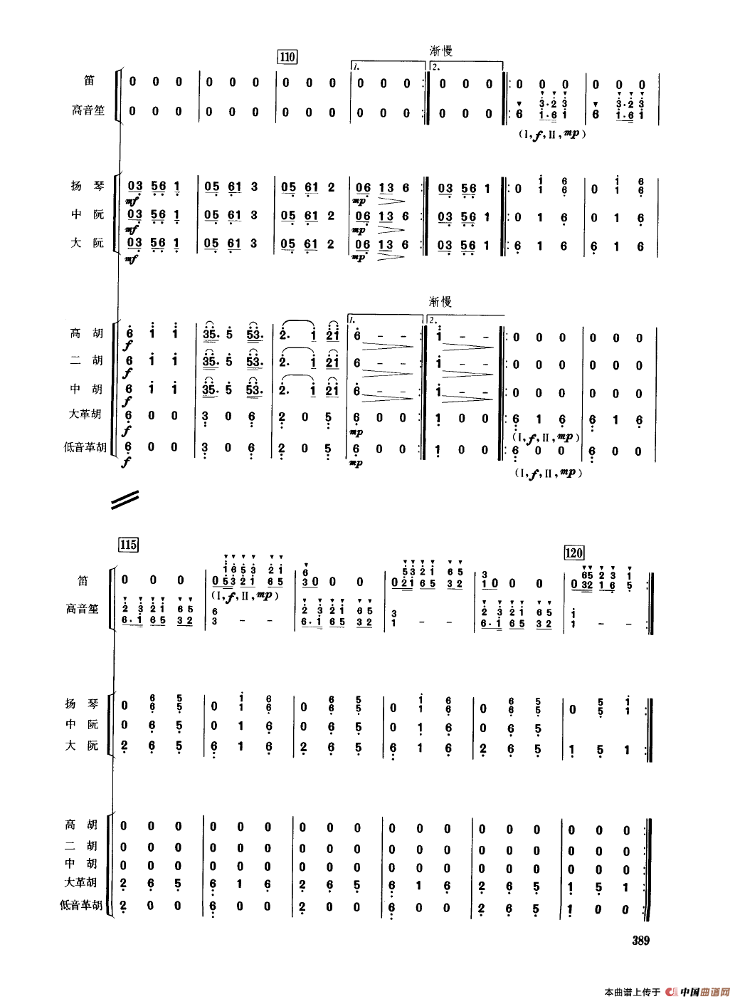 瑶族舞曲（民乐合奏总谱）