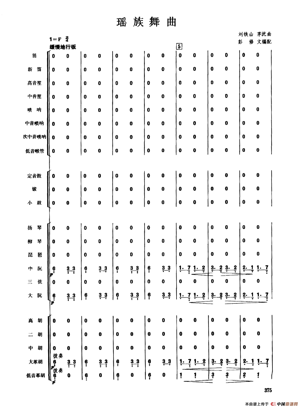 瑶族舞曲（民乐合奏总谱）