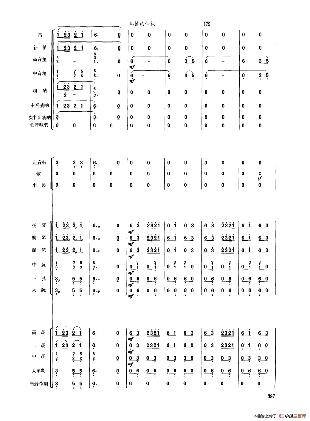 瑶族舞曲（民乐合奏总谱）