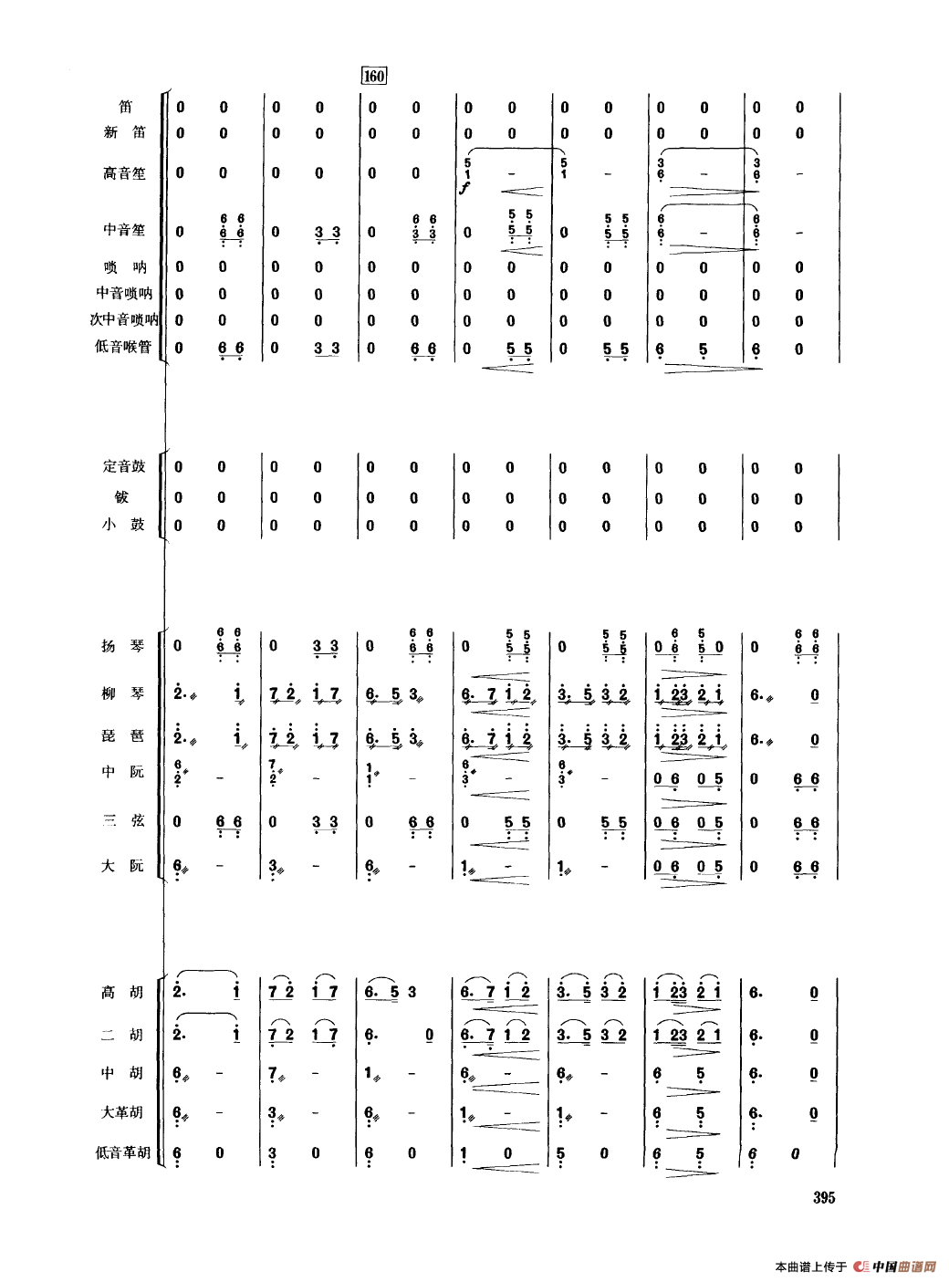 瑶族舞曲（民乐合奏总谱）