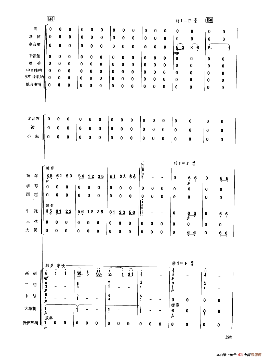 瑶族舞曲（民乐合奏总谱）