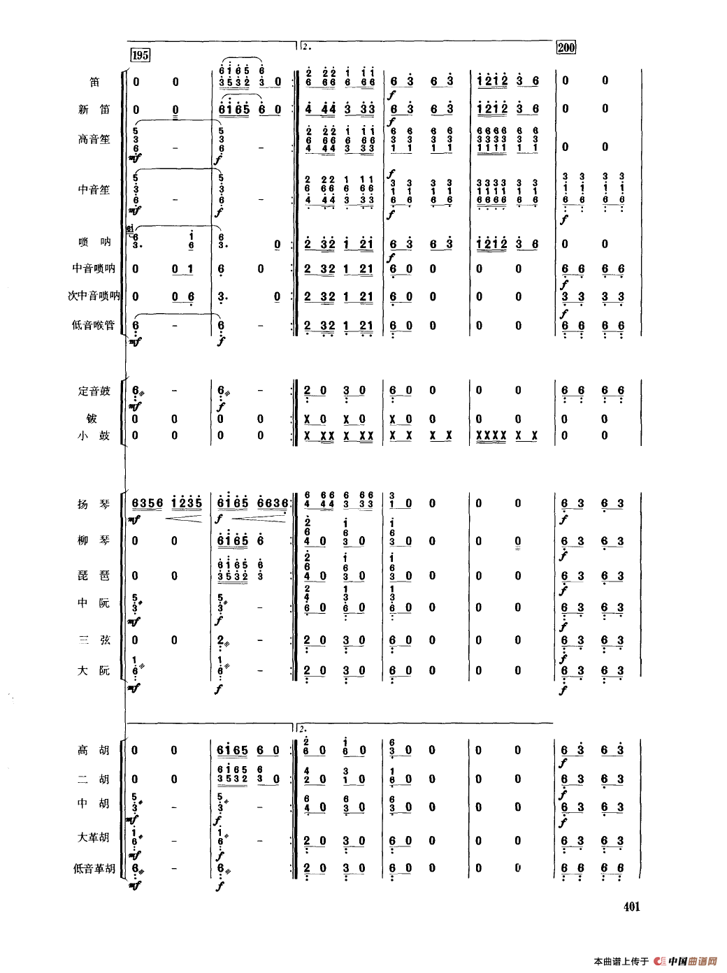 瑶族舞曲（民乐合奏总谱）