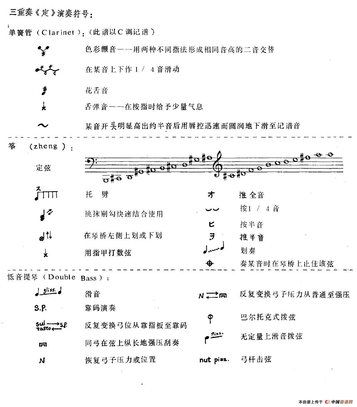 定（单簧管+古筝+低音提琴）