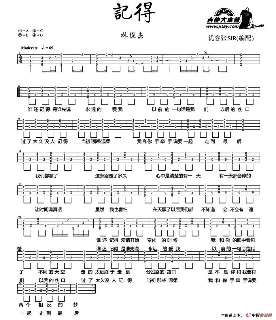 记得（尤克里里弹唱谱）_1