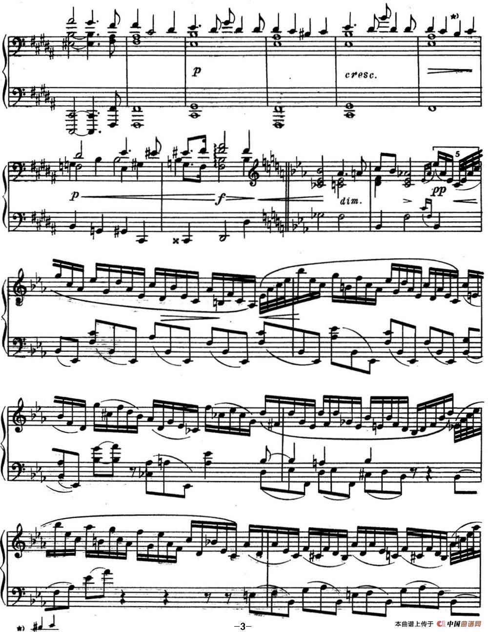 斯克里亚宾 钢琴练习曲 Op.42 No.8 Alexander Scriabin