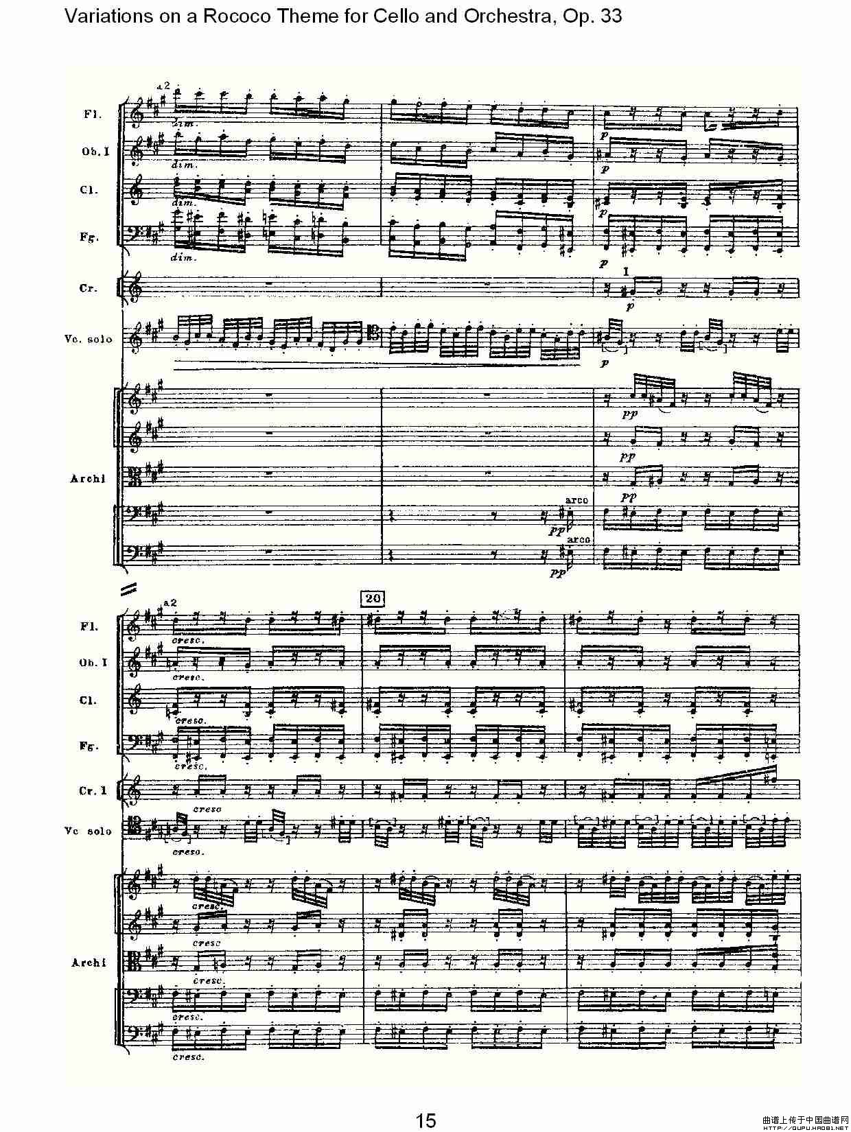 大提琴与管弦乐洛可可主题a小调变奏曲, Op.33（一