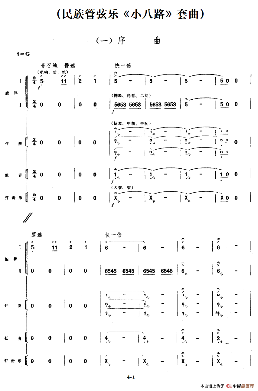 一、序曲（民族管弦乐《小八路》套曲）