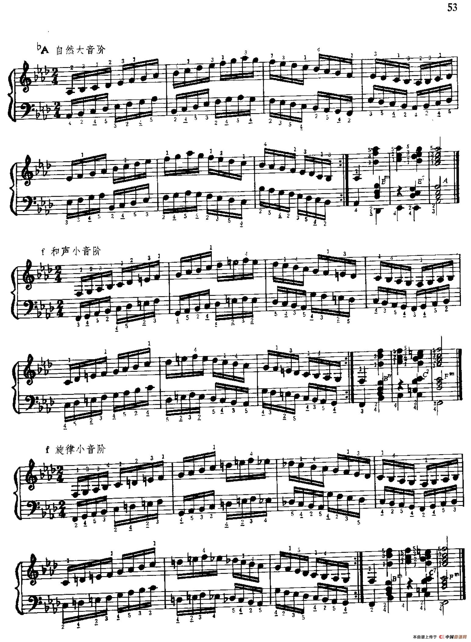 手风琴手指练习 第二部分（十二个大、小音阶的