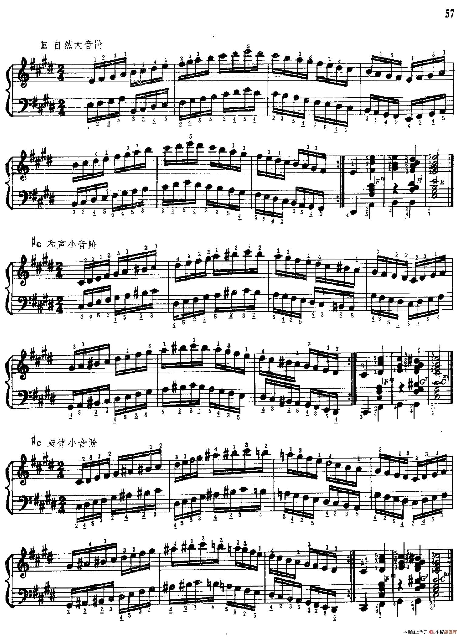 手风琴手指练习 第二部分（十二个大、小音阶的