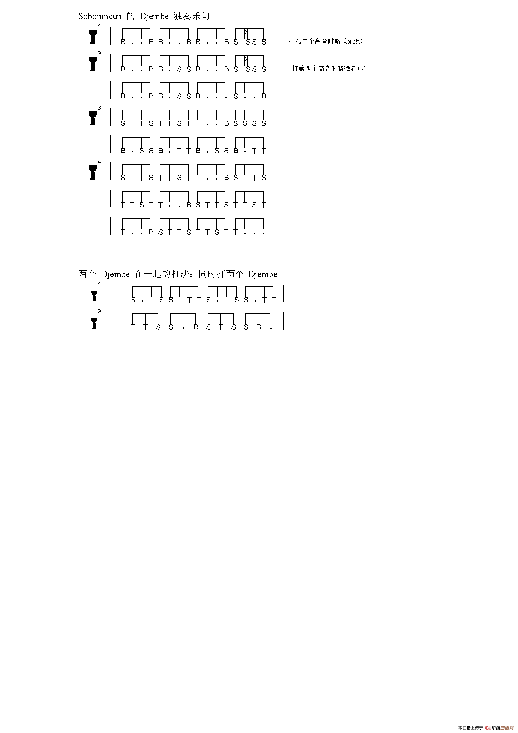 Sobonincun（非洲手鼓谱）