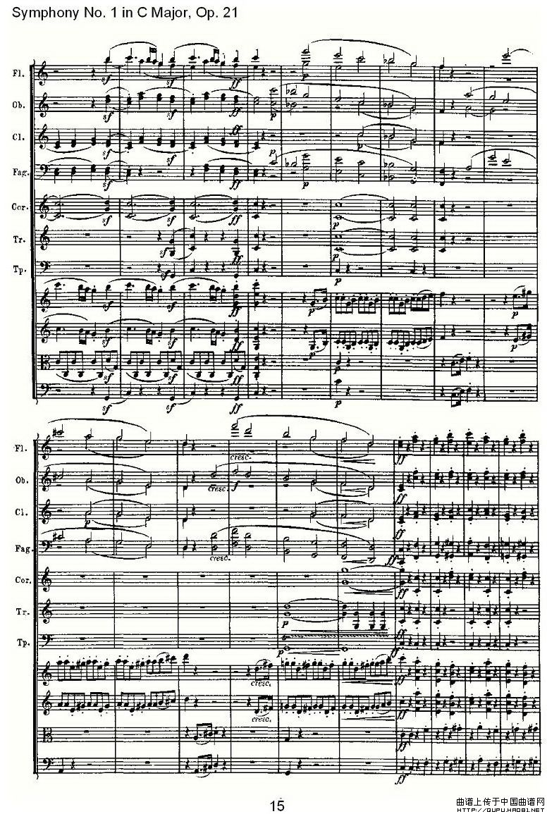 Symphony No. 1 in C Major, Op. 21（C大调第一交响曲 Op