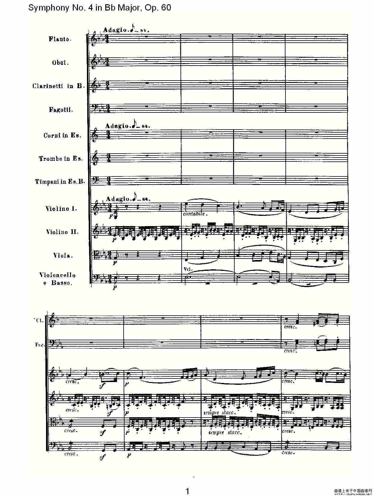 bB大调第四交响曲 Op.60第二乐章