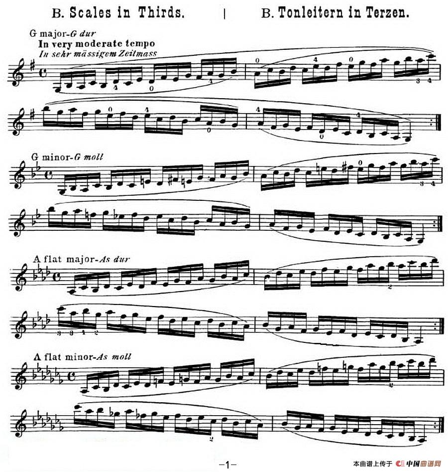 小提琴音阶练习·作品32（Scale Studie-B）