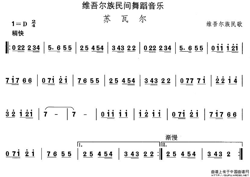 中国民族民间舞曲选（十)维吾尔族舞蹈：苏瓦）