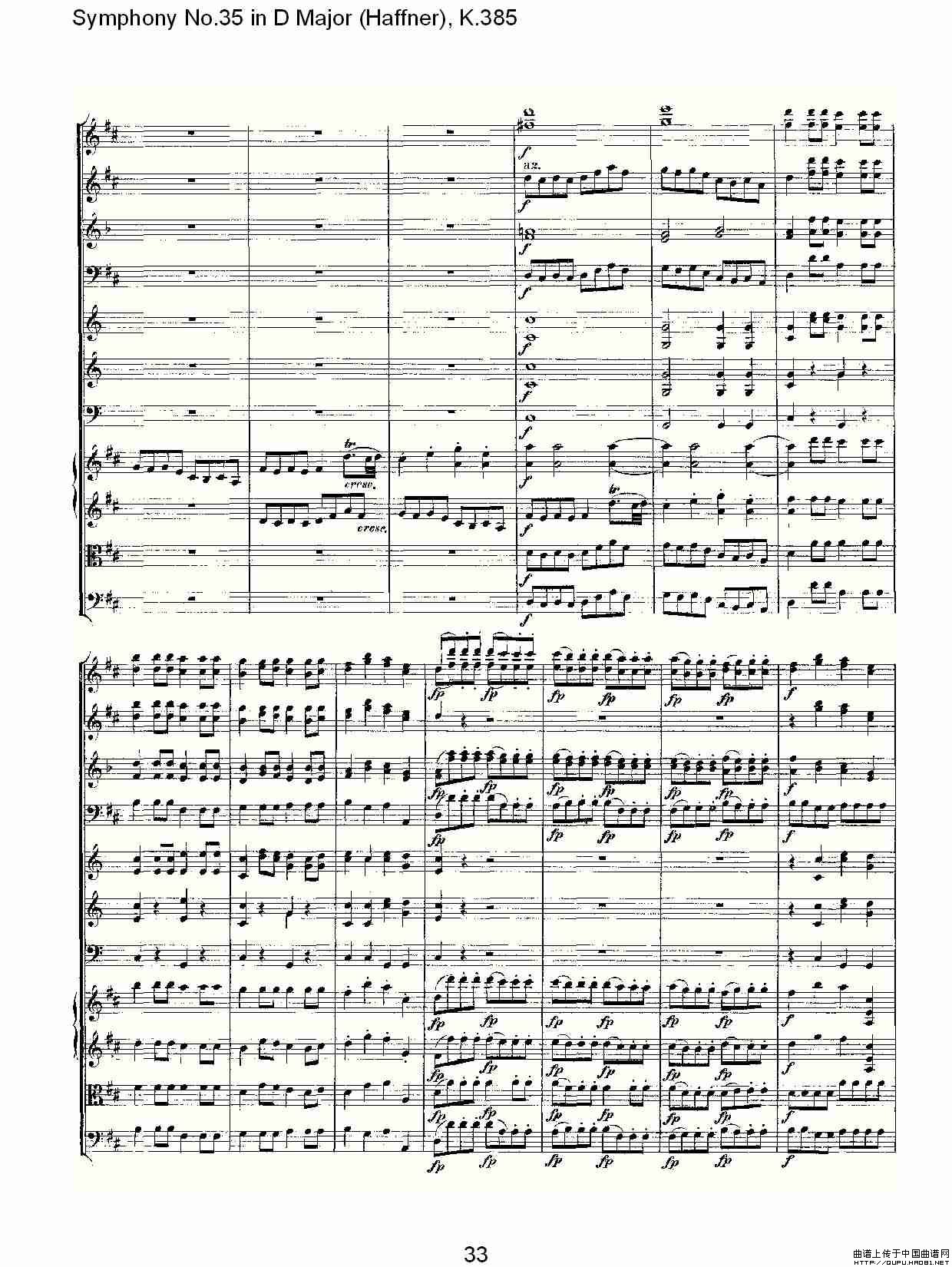 Symphony No.35 in D Major, K.385（D大调第三十五交响曲