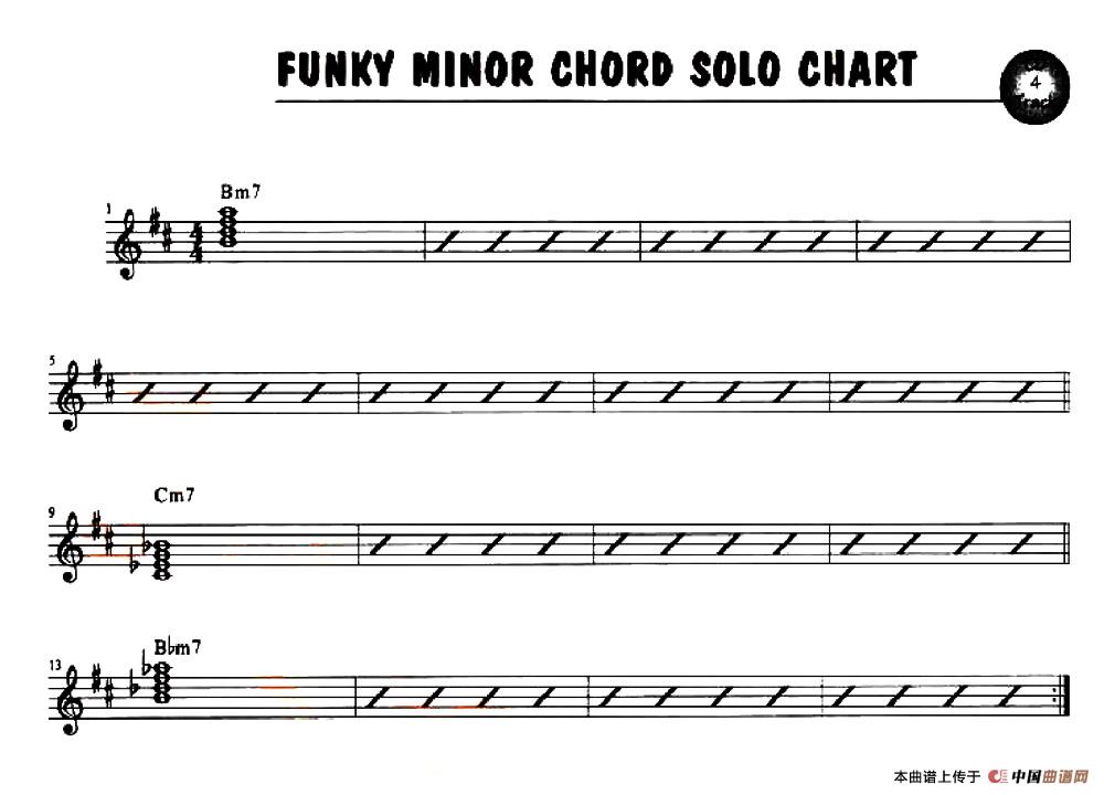 FUNKY MINOR CHORD SOLO_1