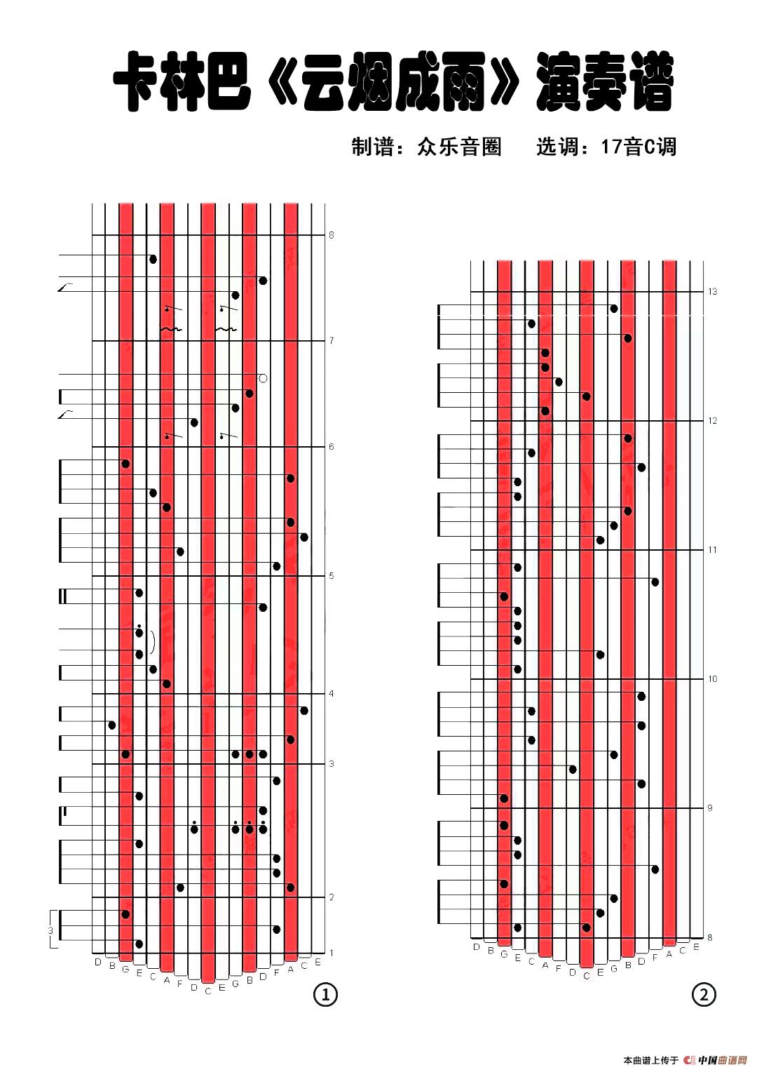 云烟成雨（17音卡林巴琴演奏谱）