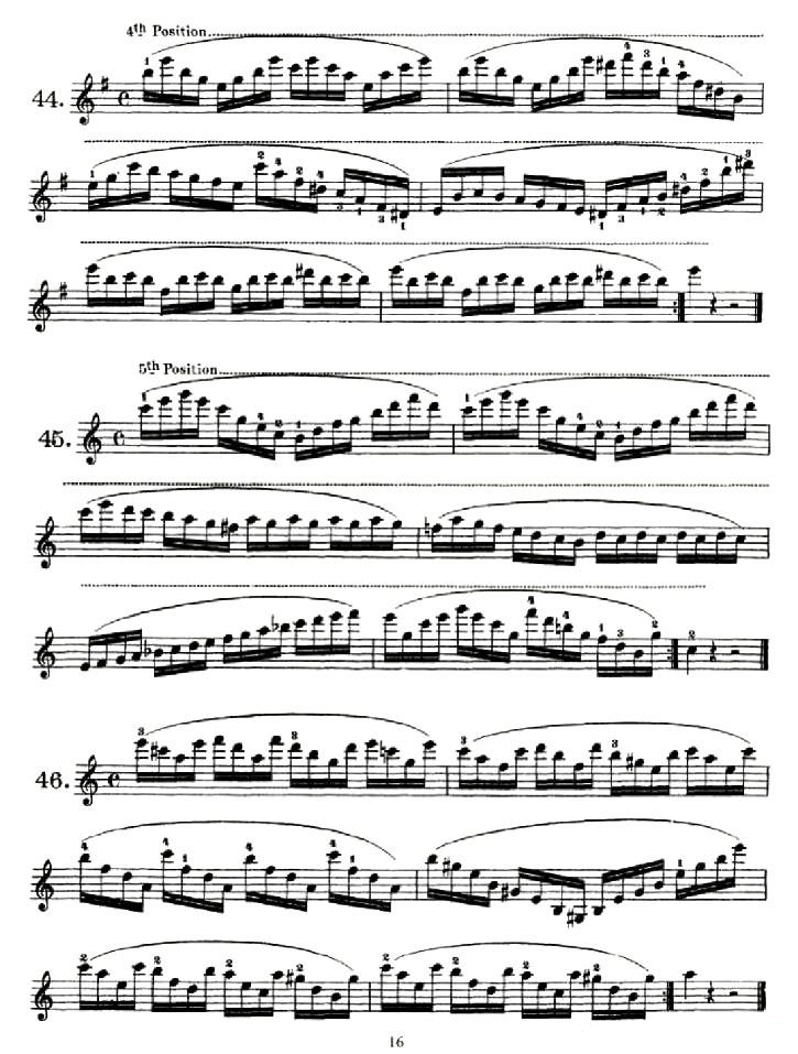 School of Mechanism, Op. 74